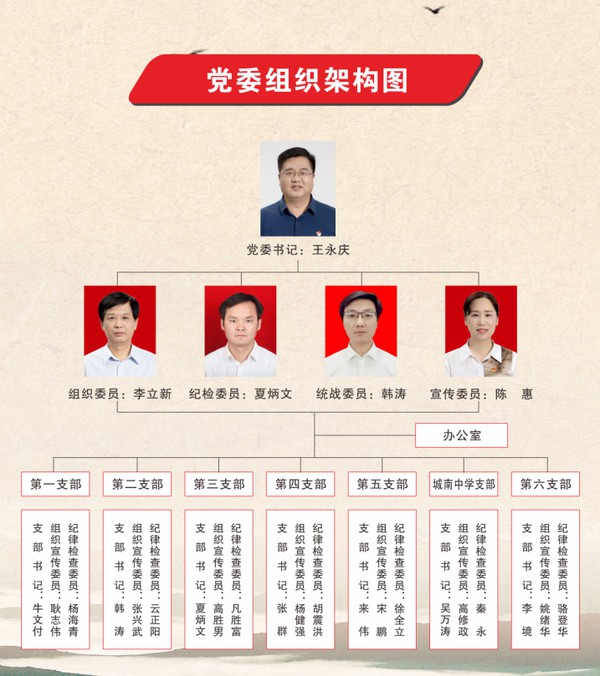 QQ截圖20240419160831.png