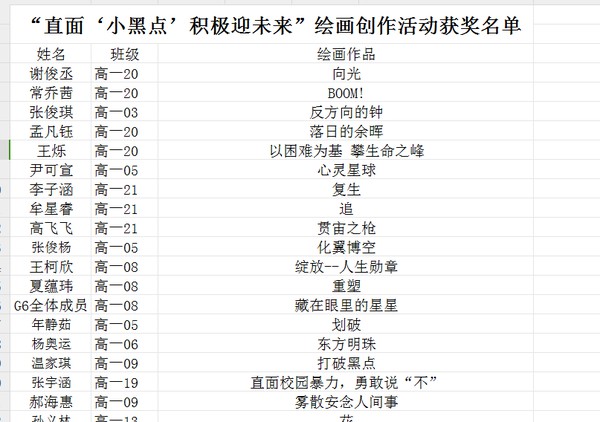 小黑點(diǎn)繪畫5.png