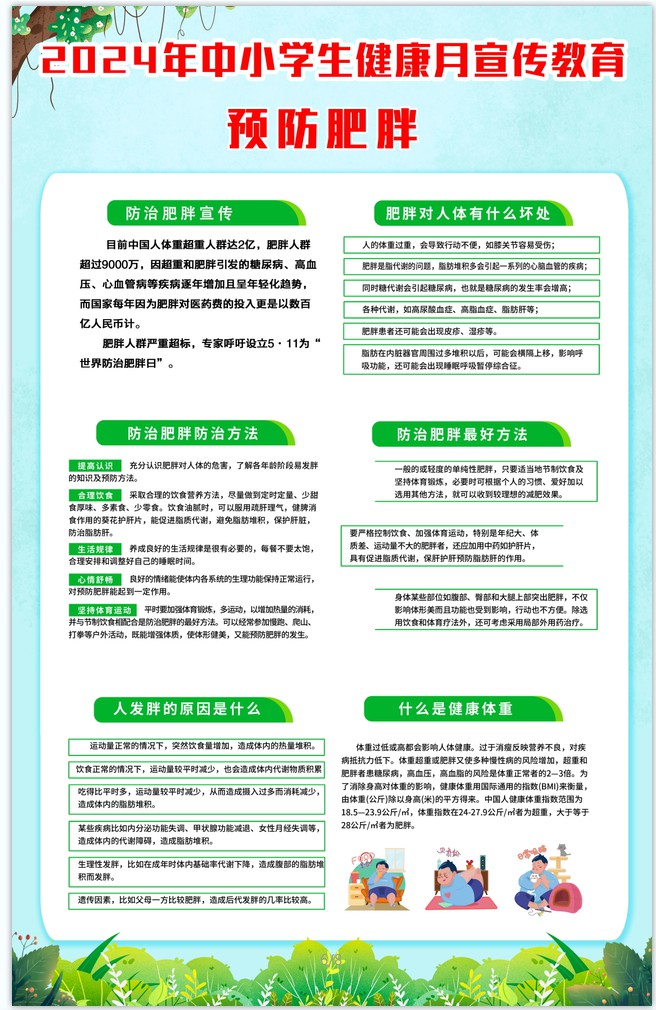 肥胖.png